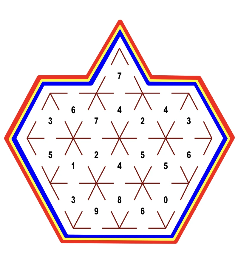 Trigon Puzzles